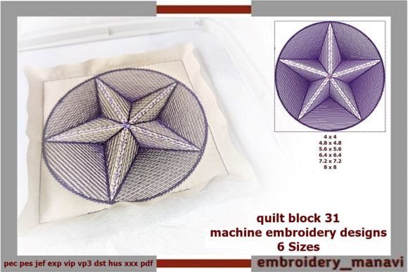Quilt Block 31: A Designer’s Apparel Review